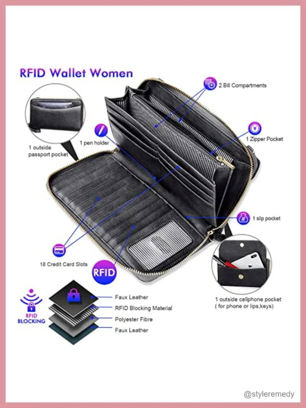 RFID Blocking Wristlet Wallet Large Capacity Zip Around Crossbody Clutch with